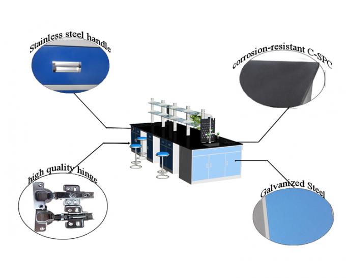 Powder Coating Chemistry Lab Furniture for Efficient Experiments 2