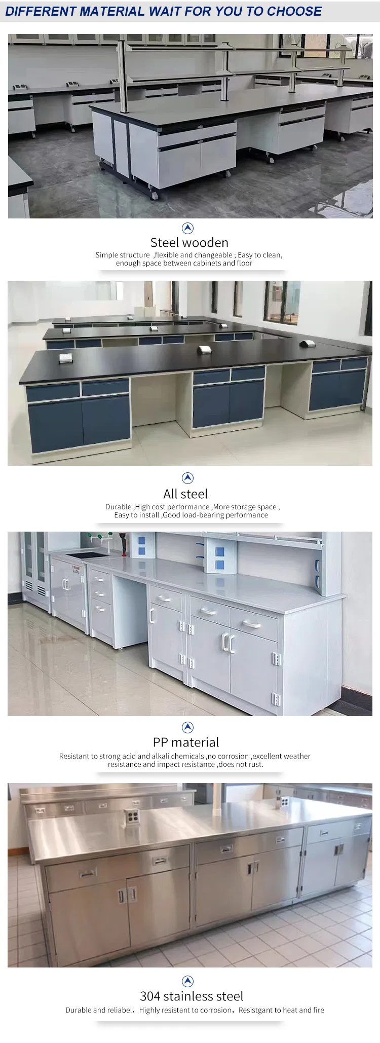 Modern Design Full Steel Chemistry Physical Biologic Lab Table Bench