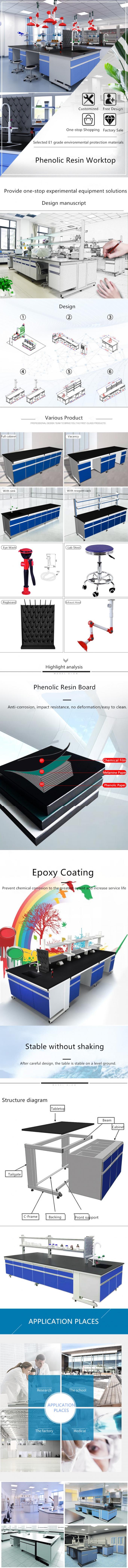 Functional Storage Solutions with Easy Installation and Modern Design Chemistry Modular  Lab Furniture 4