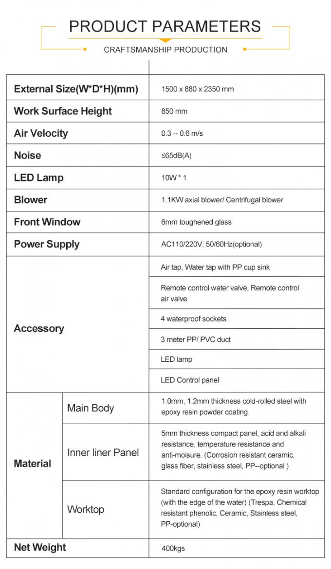 Activated Carbon Filter System Laboratory Fume Hood for Sale with Customized Features 1