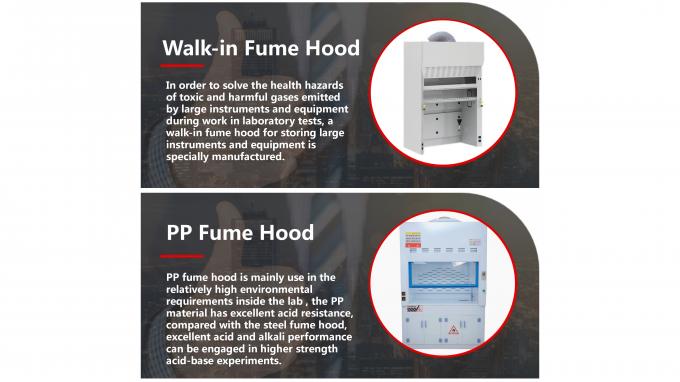 Automatic Control Perchloric Acid Laboratory Fume Cupboard Fume Hoods With Scrubber Audible  Alarm 4