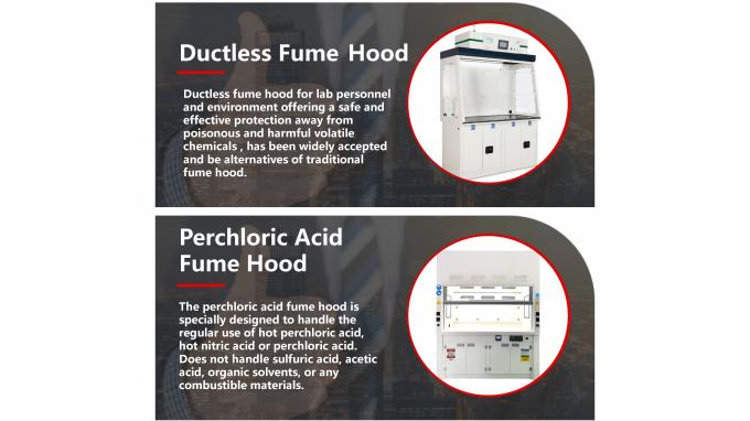 Automatic Control Perchloric Acid Laboratory Fume Cupboard Fume Hoods With Scrubber Audible  Alarm 5