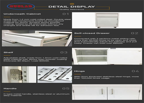 Latest company news about Hospital and Clinic Lab Funriutre  Project in Hong Kong