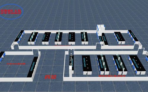 Latest company news about How  is Lab Furniture  Design for  Research ;Laboratory