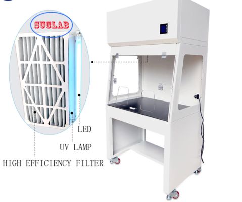 Good price Custom Laboratory Ductless Fume Cupboard Solution Airflow Velocity 0.3-0.6m/s and for Laboratories online